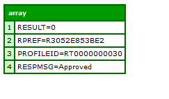 paypal payflow pro recurring transaction sample response